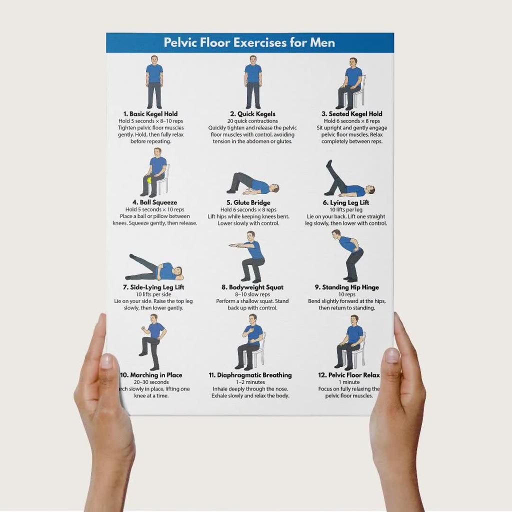 Pelvic Floor Exercises, Kegel Exercise, PDF Download Chart - Etsy